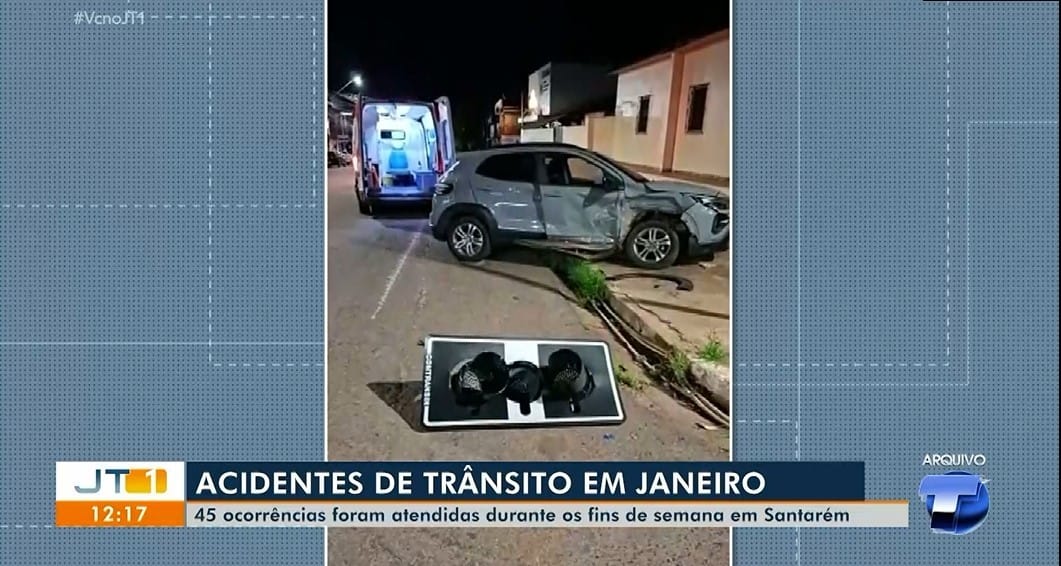 Violência no trânsito em Santarém: Janeiro registra alta Incidência